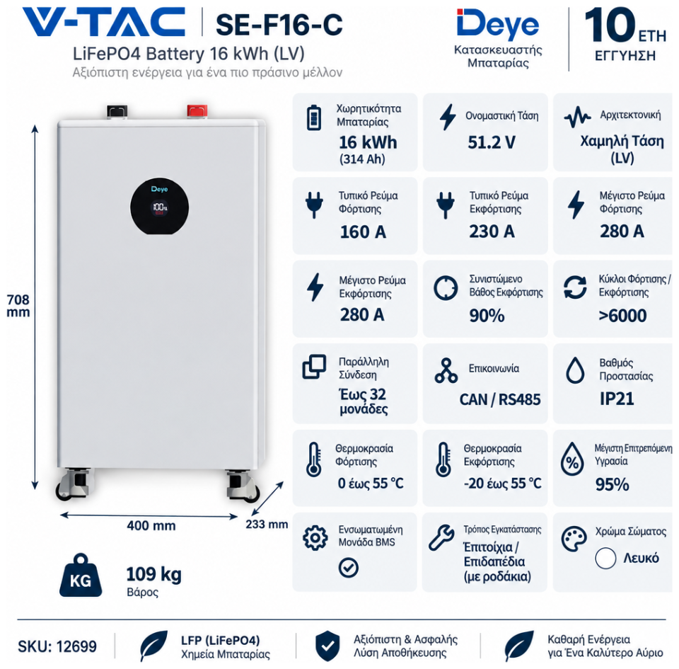 VTAC - Μπαταρία Αποθήκευσης LV Deye 16kWh LiFePO4 51.2V 314Ah IP21 Λευκό με Ροδάκια - SKU: 12699 VTAC - Μπαταρία Αποθήκευσης LV Deye 16kWh LiFePO4 51.2V 314Ah IP21 Λευκό με Ροδάκια - SKU: 12699